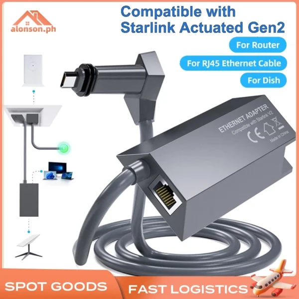 Fonken Starlink V2 Ethernet Adapter For Starlink Standard Actuated Gen 2 Network Connection AL